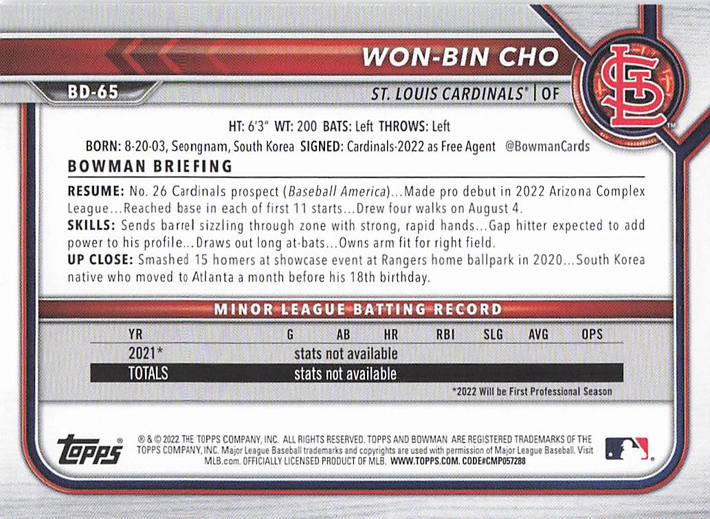 2022 Bowman Draft 1st Edition Baseball Won-Bin Cho #BD-65