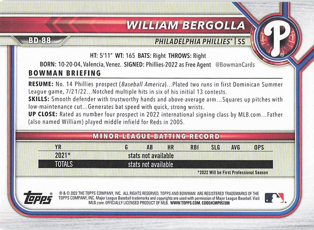 2022 Bowman Draft Baseball William Bergolla #BD-88