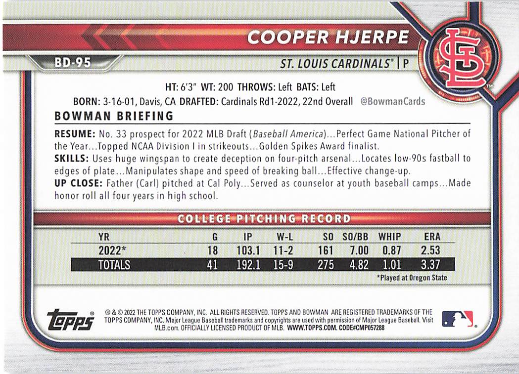 2022 Bowman Draft Baseball Cooper Hjerpe #BD-95