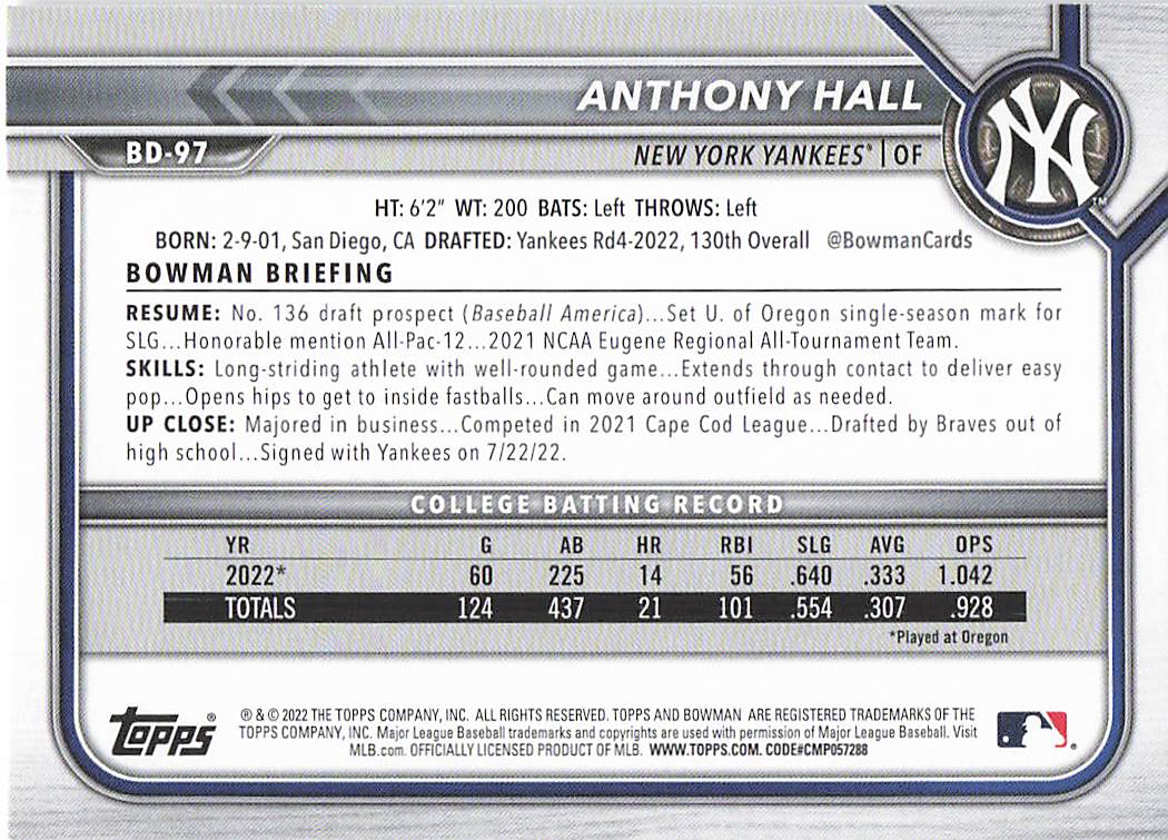 2022 Bowman Draft Baseball Anthony Hall #BD-97
