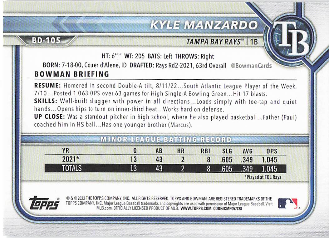 2022 Bowman Draft Baseball Kyle Manzardo #BD-105