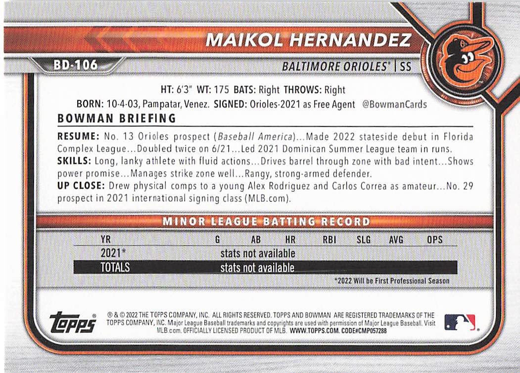 2022 Bowman Draft Baseball Maikol Hernandez #BD-106
