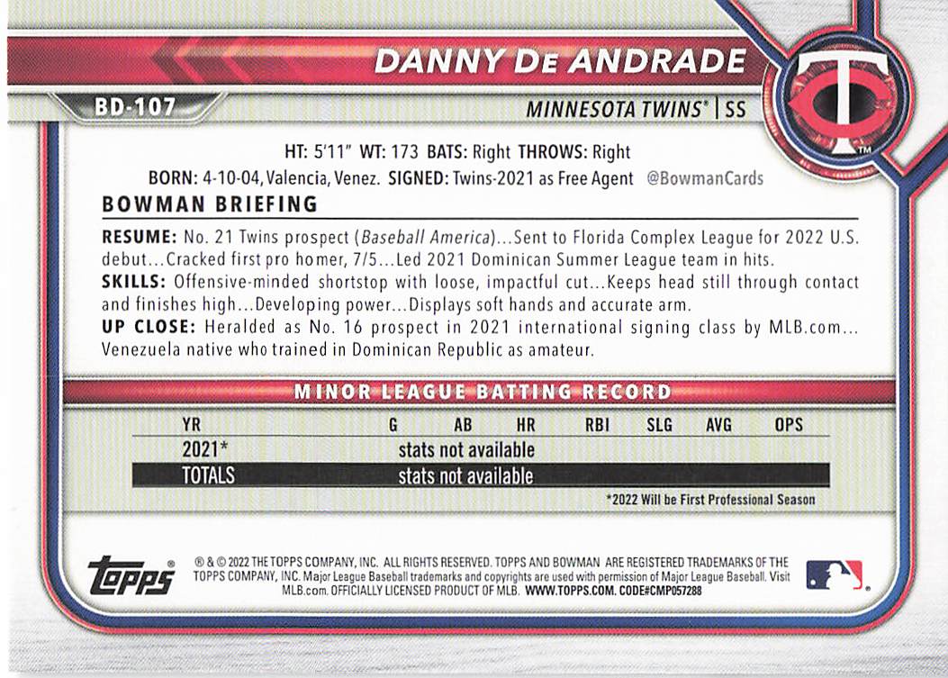 2022 Bowman Draft Baseball Danny De Andrade #BD-107