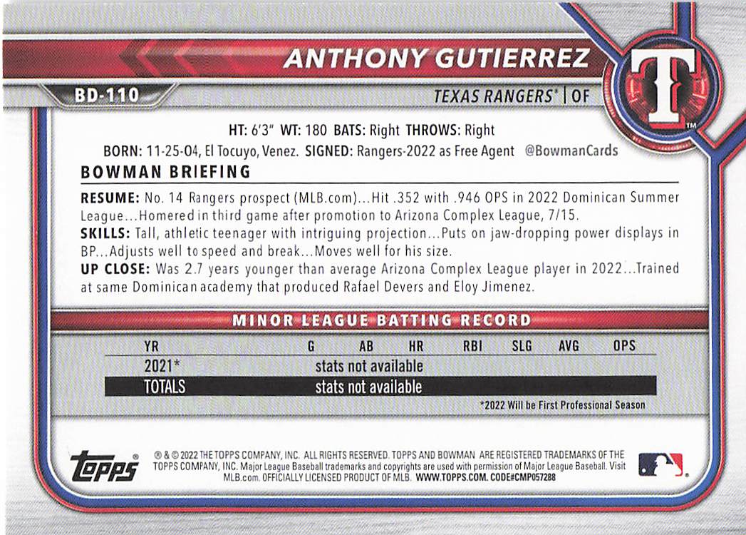 2022 Bowman Draft Baseball Anthony Gutierrez #BD-110