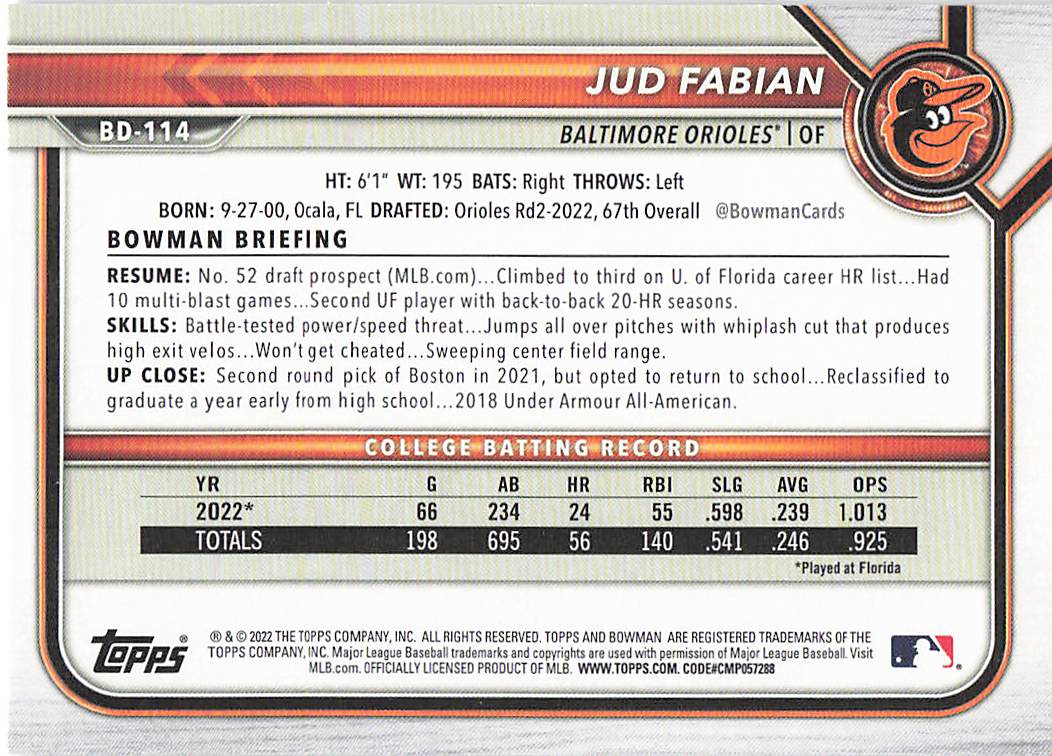 2022 Bowman Draft Baseball Jud Fabian #BD-114