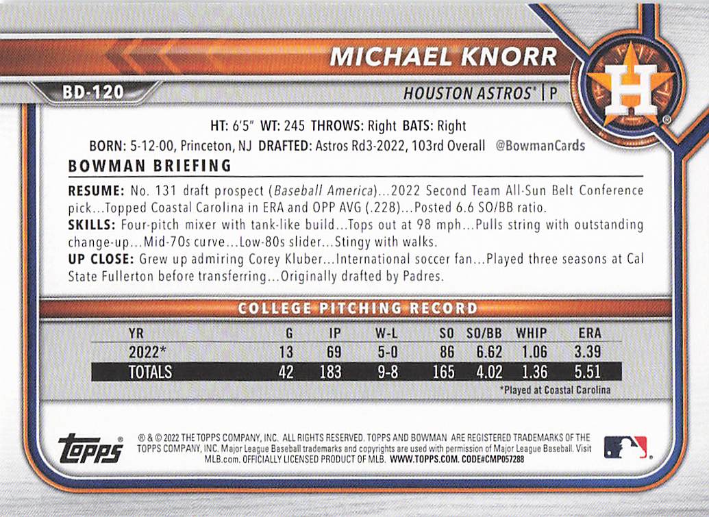 2022 Bowman Draft Baseball Michael Knorr #BD-120