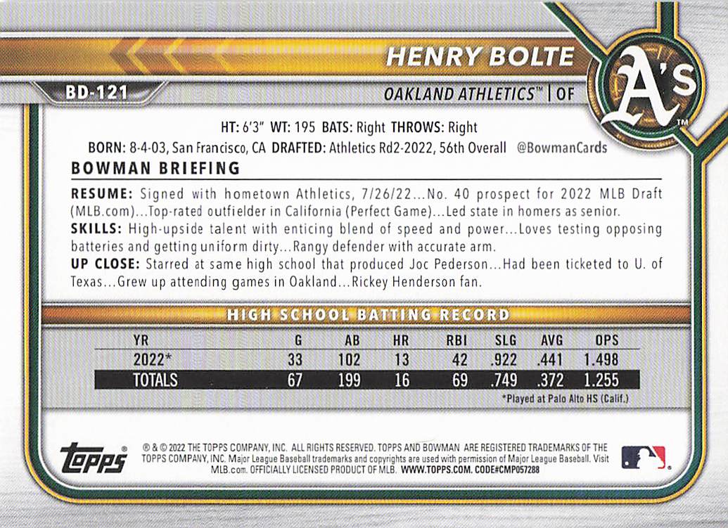 2022 Bowman Draft Baseball Henry Bolte #BD-121