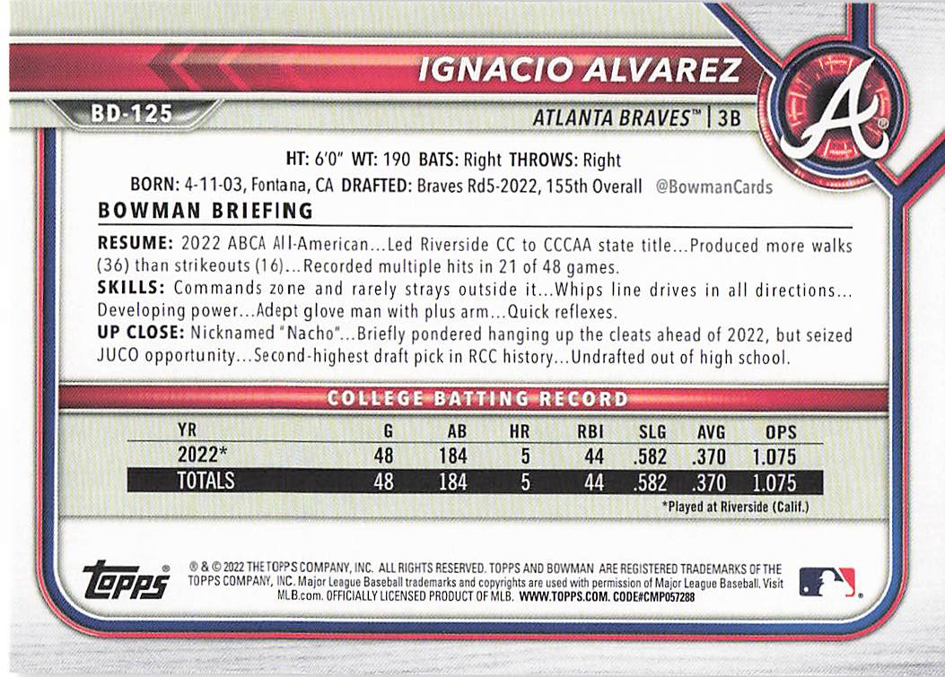 2022 Bowman Draft Baseball Ignacio Alvarez #BD-125