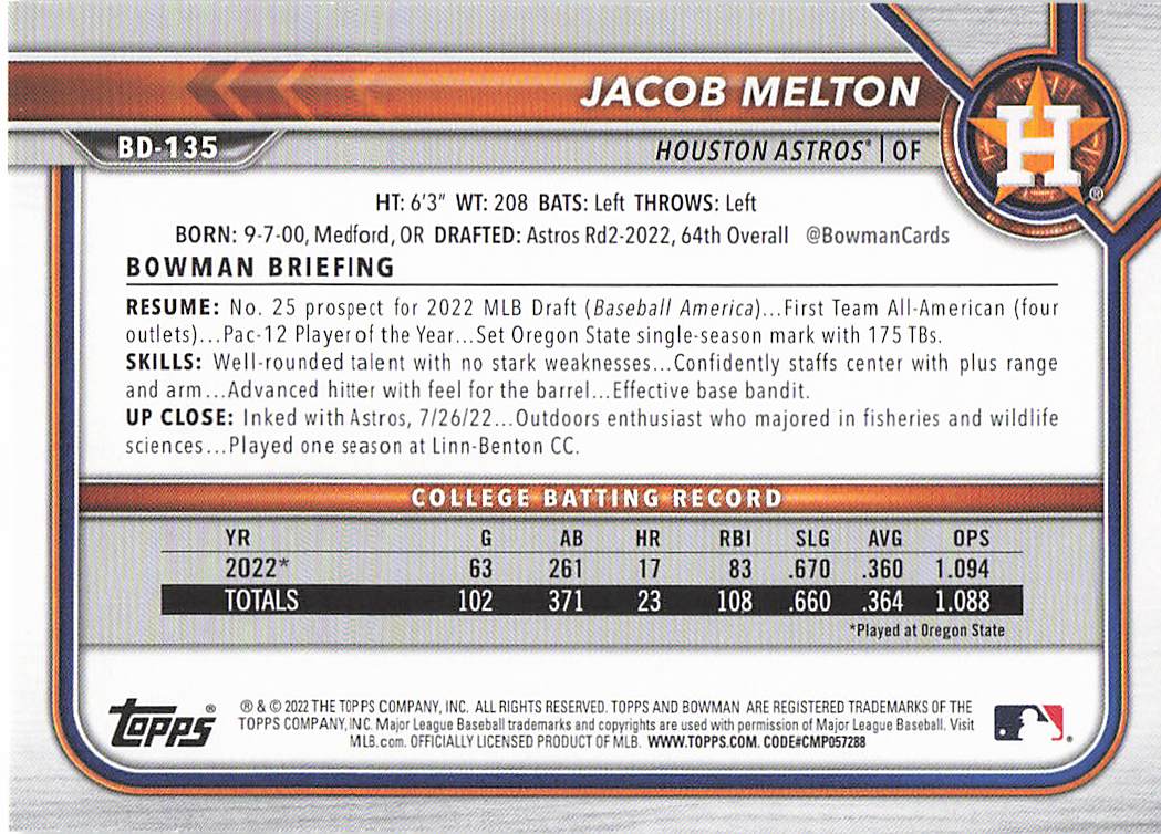 2022 Bowman Draft Baseball Jacob Melton #BD-135