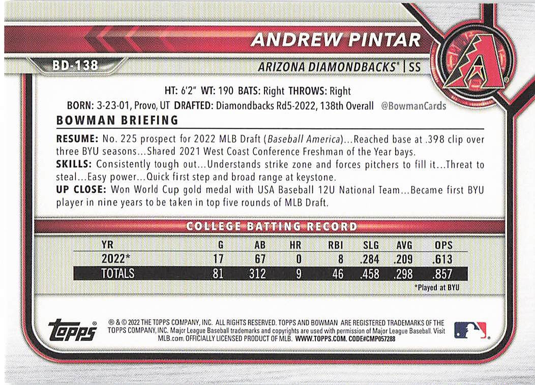 2022 Bowman Draft Baseball Andrew Pintar #BD-138