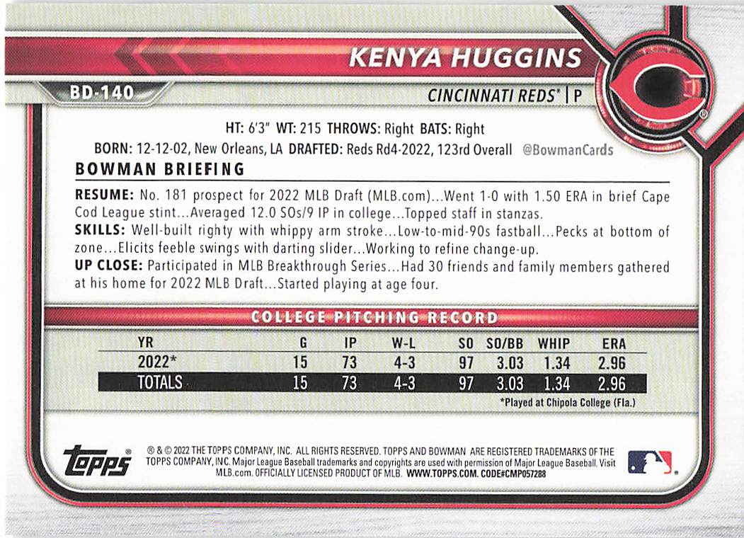 2022 Bowman Draft Baseball Kenya Huggins #BD-140