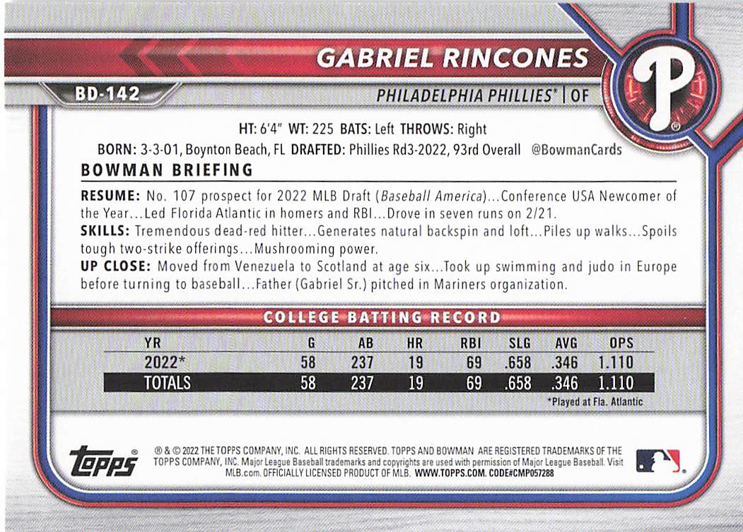 2022 Bowman Draft Baseball Gabriel Rincones #BD-142