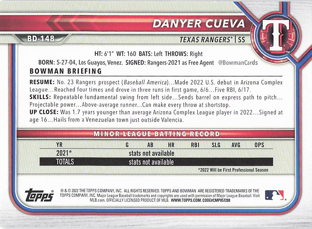 2022 Bowman Draft Baseball Danyer Cueva #BD-148
