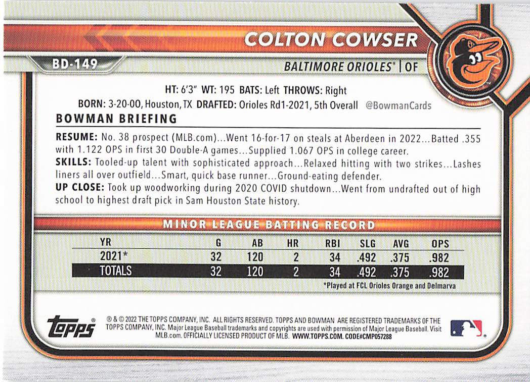 2022 Bowman Draft Baseball Colton Cowser #BD-149