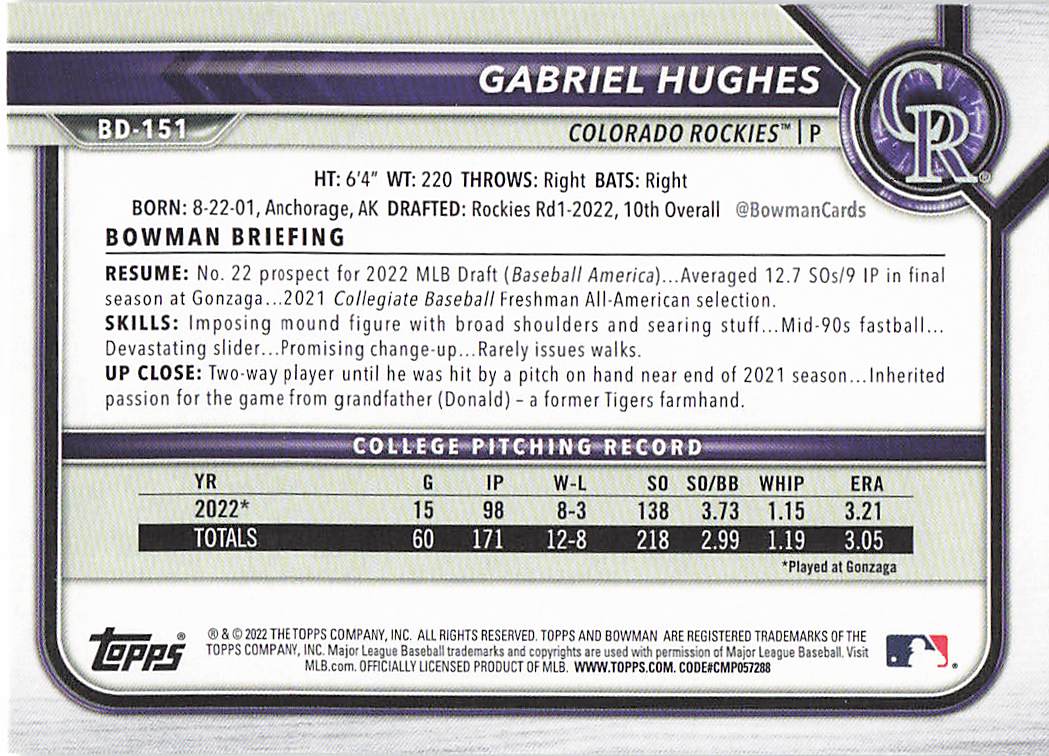 2022 Bowman Draft Baseball Gabriel Hughes #BD-151