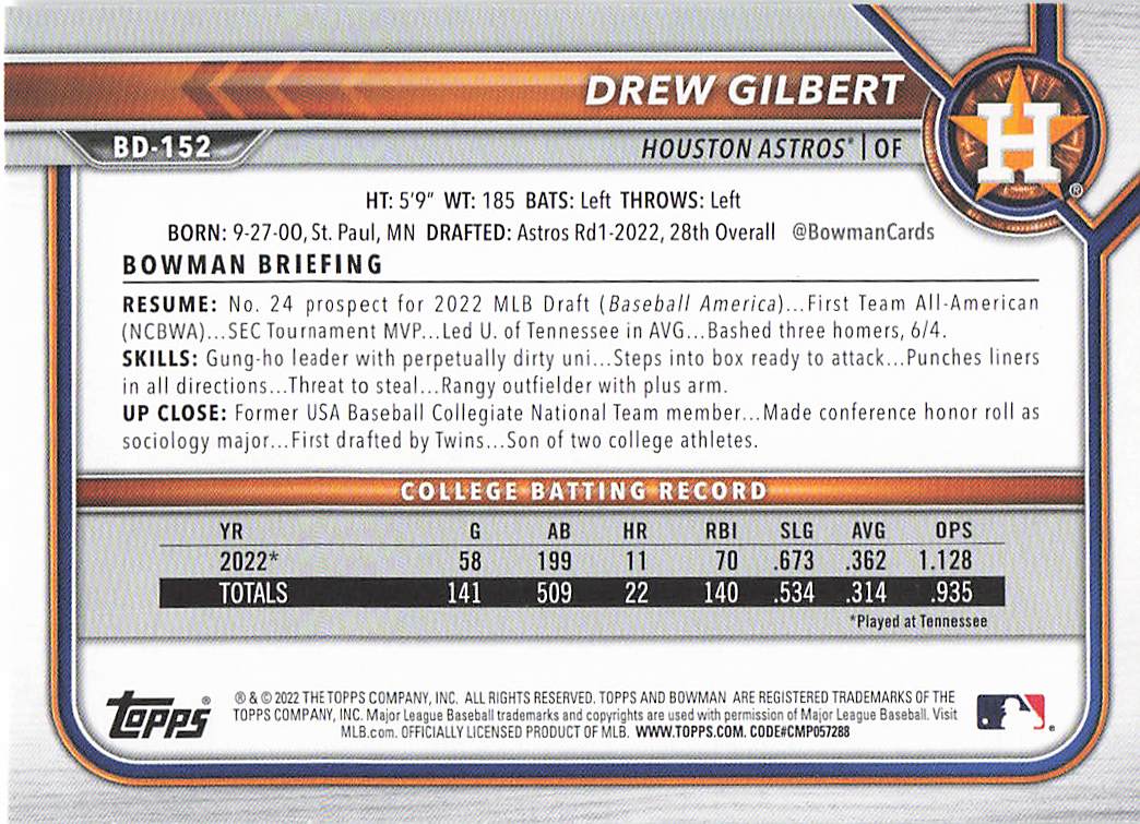 2022 Bowman Draft Baseball Drew Gilbert #BD-152