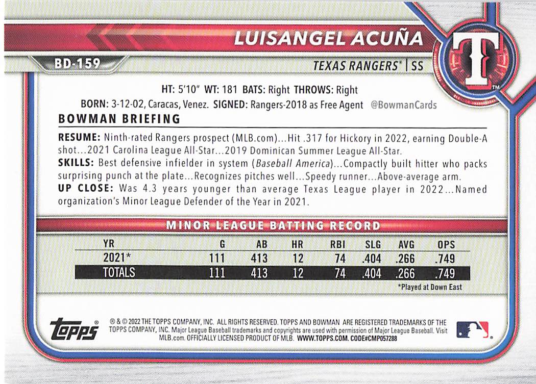 2022 Bowman Draft Baseball Luisangel Acuña #BD-159