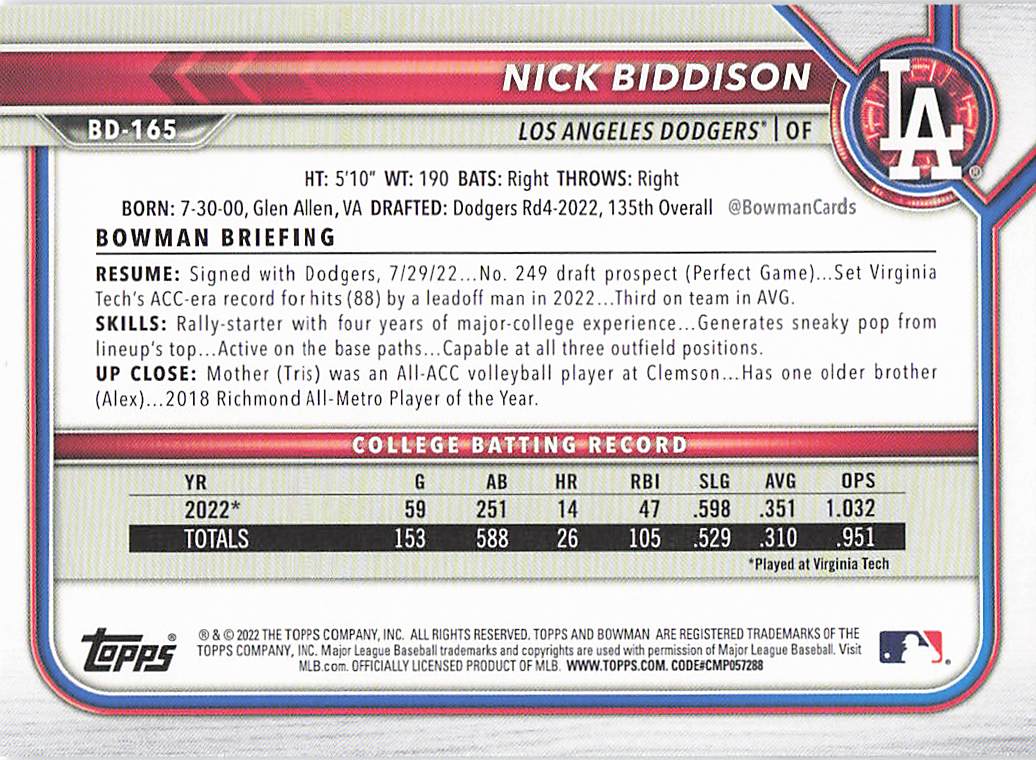 2022 Bowman Draft Baseball Nick Biddison #BD-165