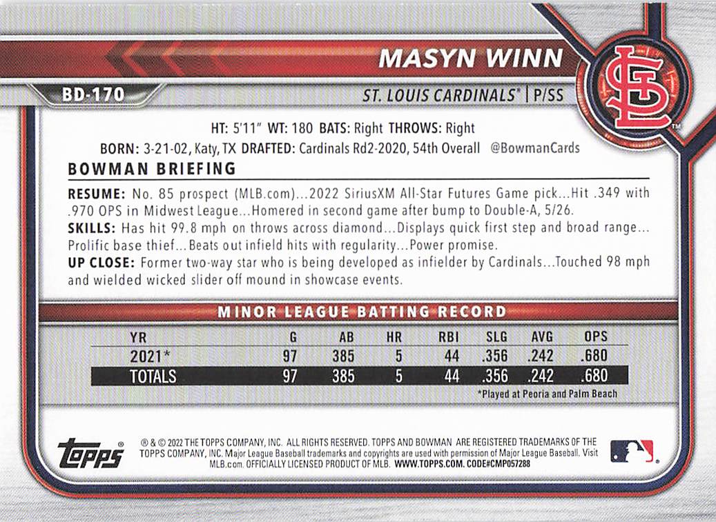 2022 Bowman Draft Baseball Masyn Winn #BD-170