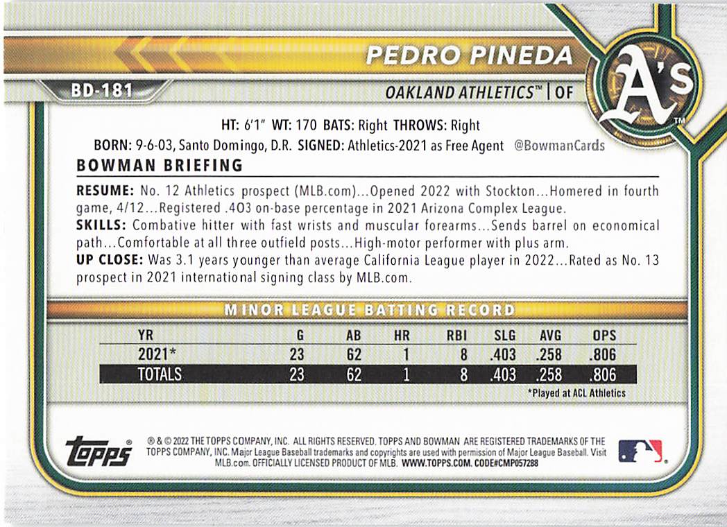 2022 Bowman Draft Baseball Pedro Pineda #BD-181