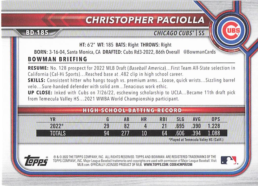 2022 Bowman Draft Baseball Christopher Paciolla #BD-185