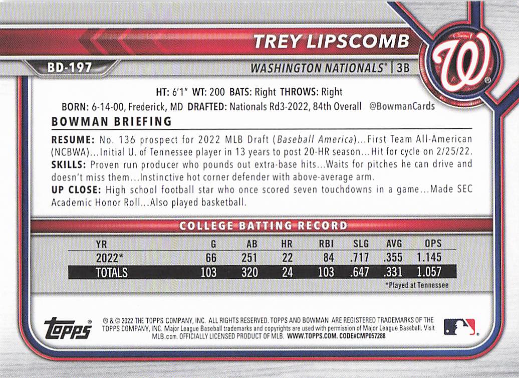 2022 Bowman Draft Baseball Trey Lipscomb #BD-197