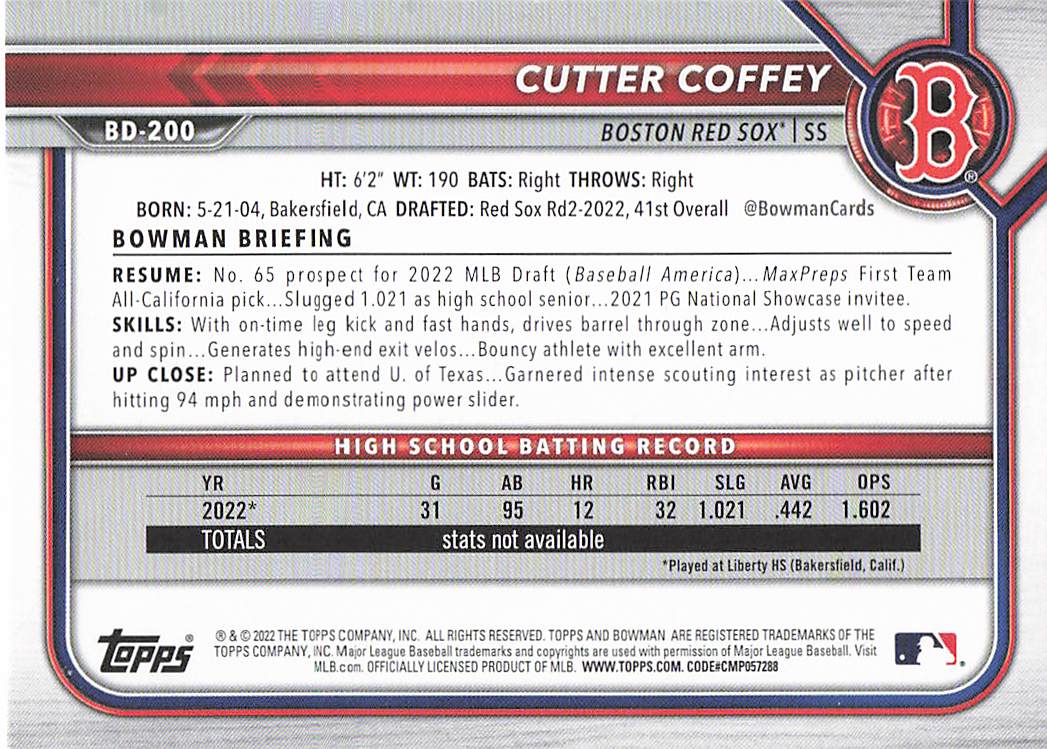 2022 Bowman Draft Baseball Cutter Coffey #BD-200