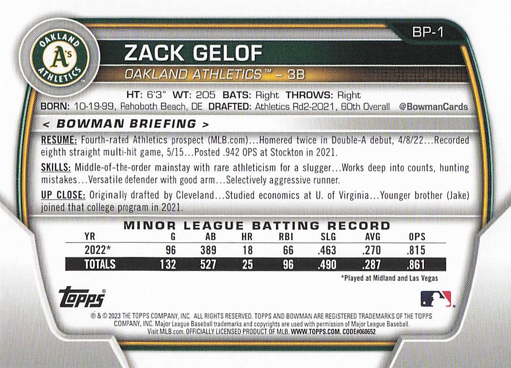 2023 Bowman Baseball Prospects Zack Gelof #BP-1