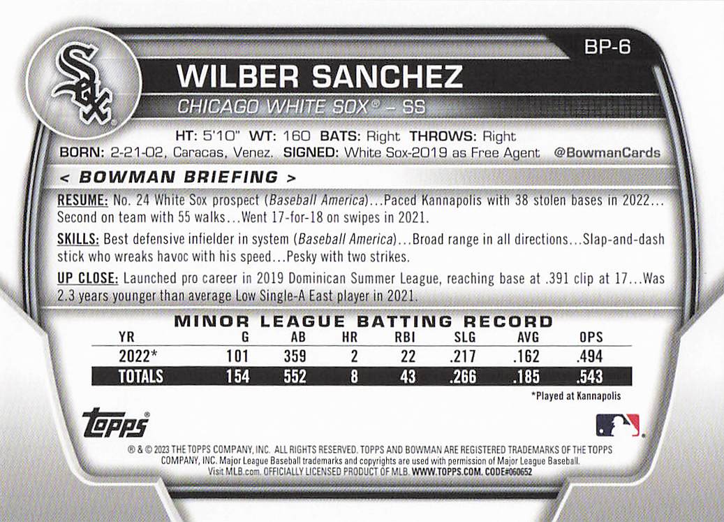 2023 Bowman Baseball Prospects Wilber Sanchez #BP-6