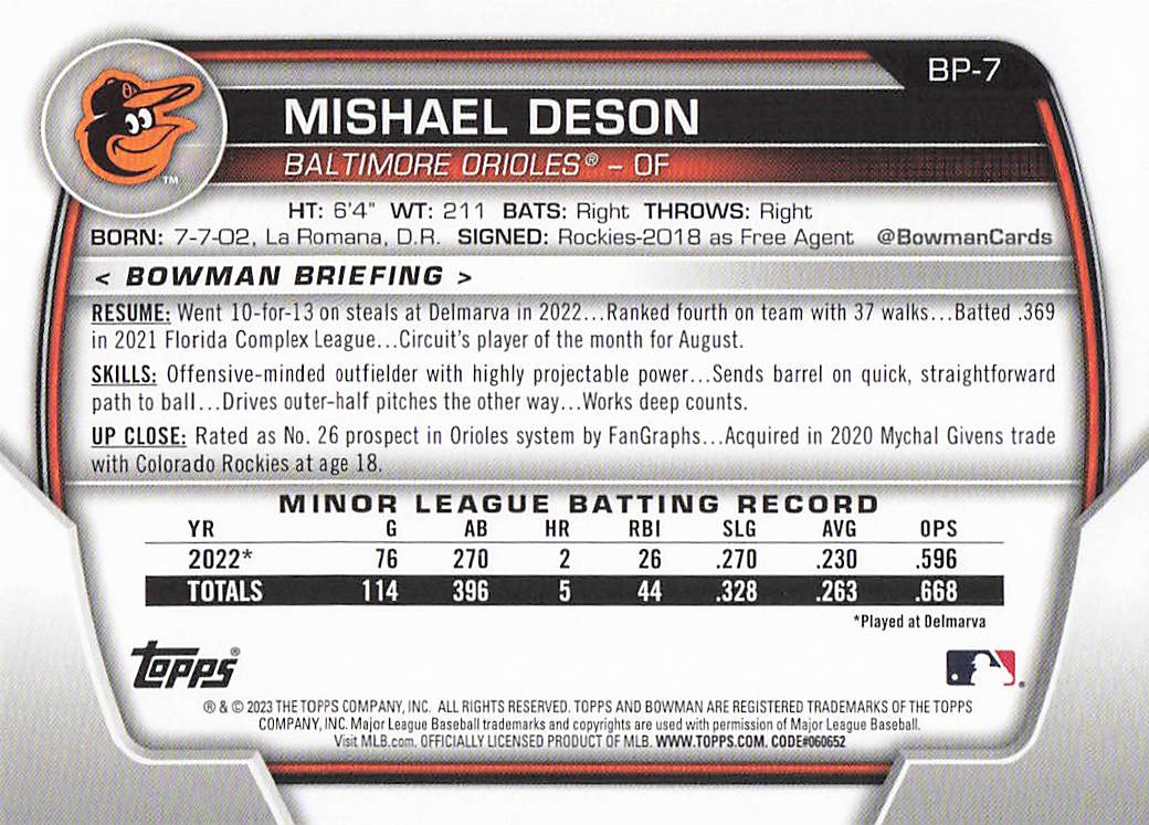 2023 Bowman Baseball Prospects Mishael Deson #BP-7
