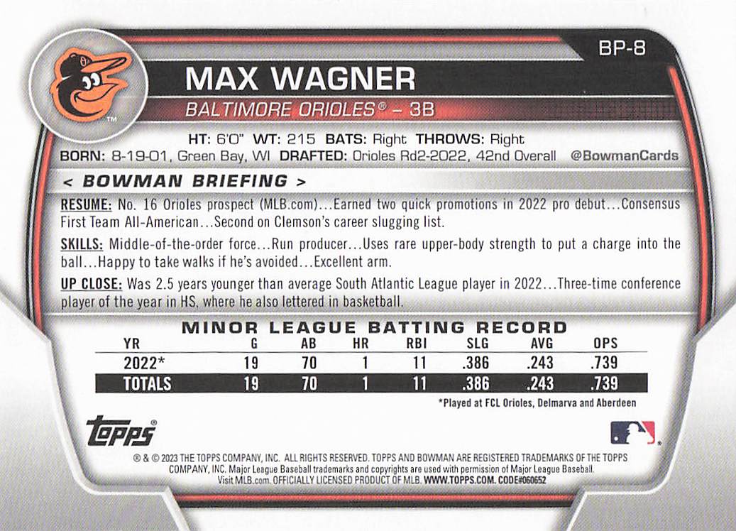 2023 Bowman Baseball Prospects Max Wagner #BP-8