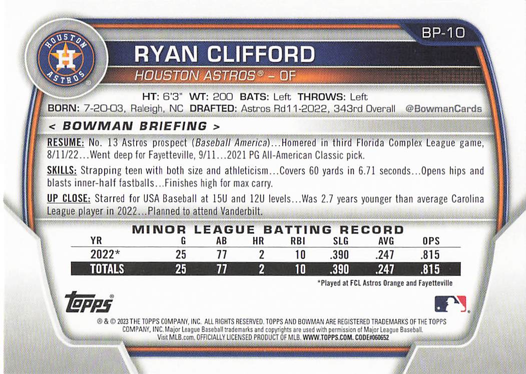 2023 Bowman Baseball Prospects Ryan Clifford #BP-10