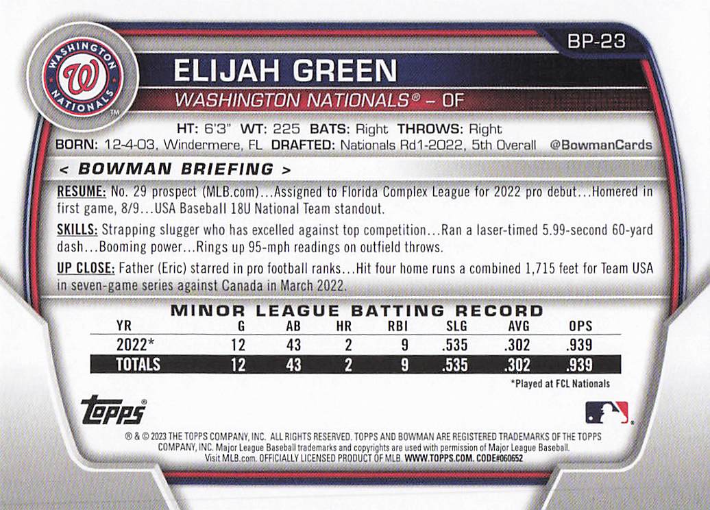 2023 Bowman Baseball Prospects Elijah Green #BP-23