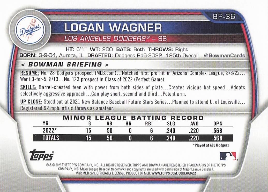 2023 Bowman Baseball Prospects Logan Wagner #BP-36