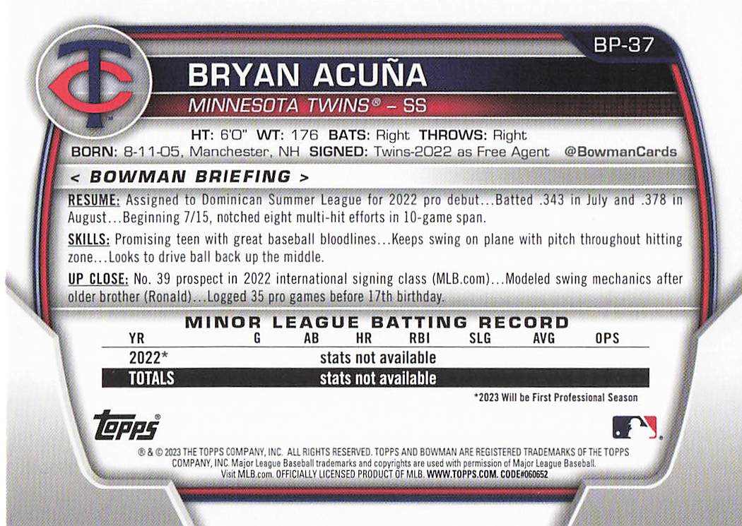 2023 Bowman Baseball Prospects Bryan Acuna #BP-37