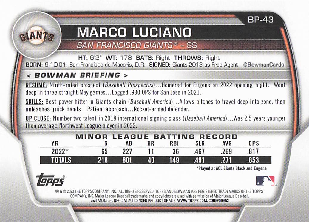 2023 Bowman Baseball Prospects Marco Luciano #BP-43