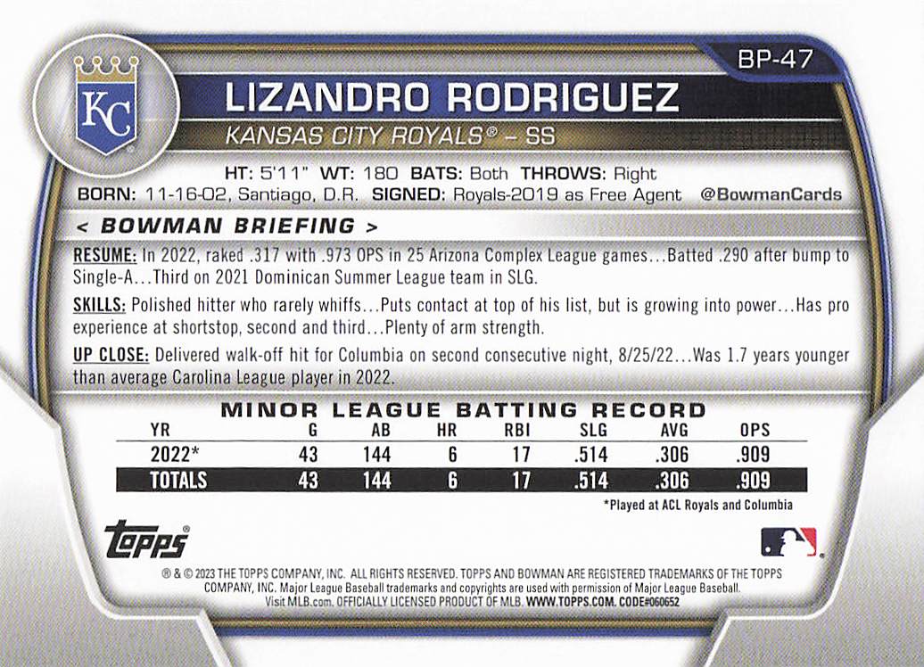 2023 Bowman Baseball Prospects Lizandro Rodriguez #BP-47