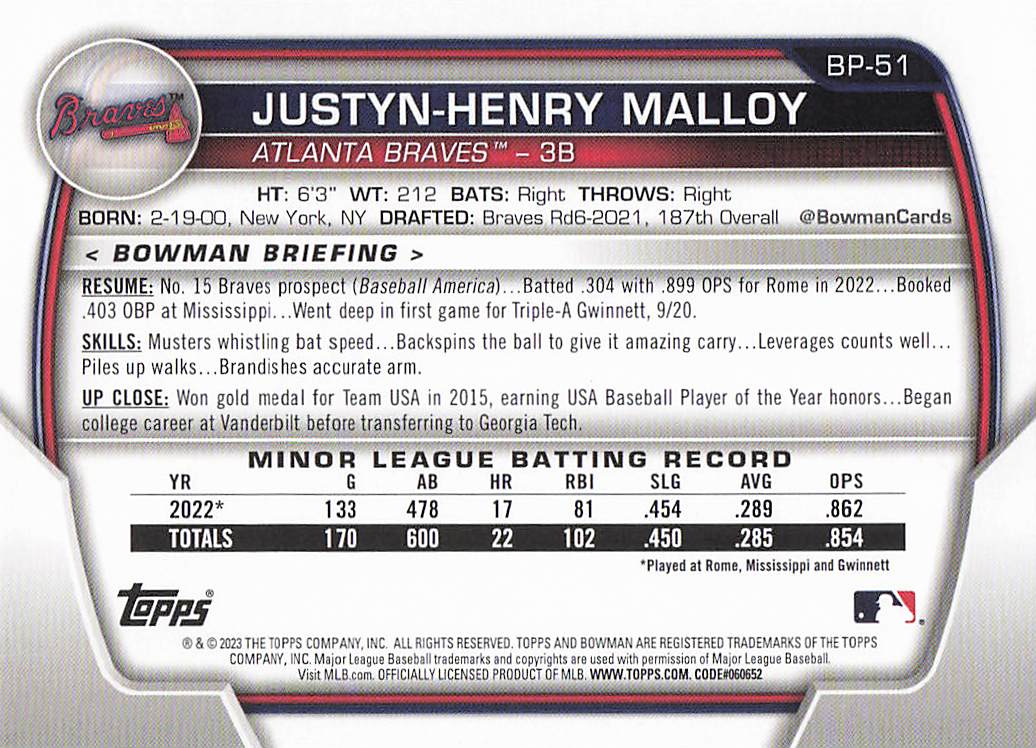2023 Bowman Baseball Prospects Justyn-Henry Malloy #BP-51