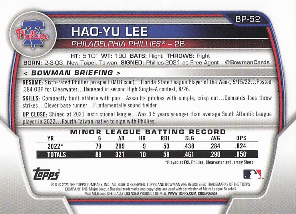 2023 Bowman Baseball Prospects Hao-Yu Lee #BP-52