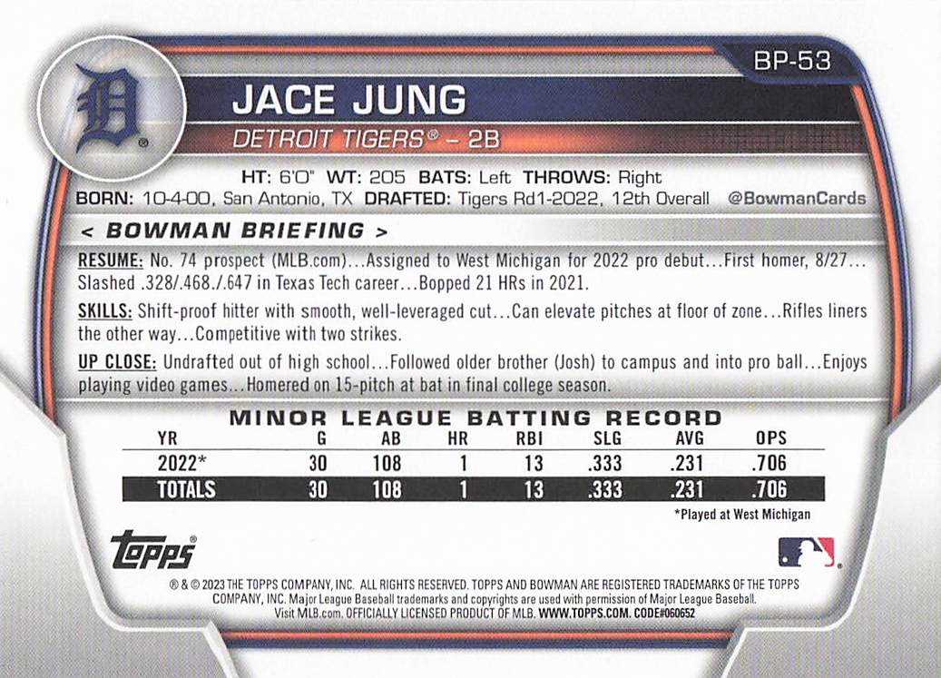2023 Bowman Baseball Prospects Jace Jung #BP-53