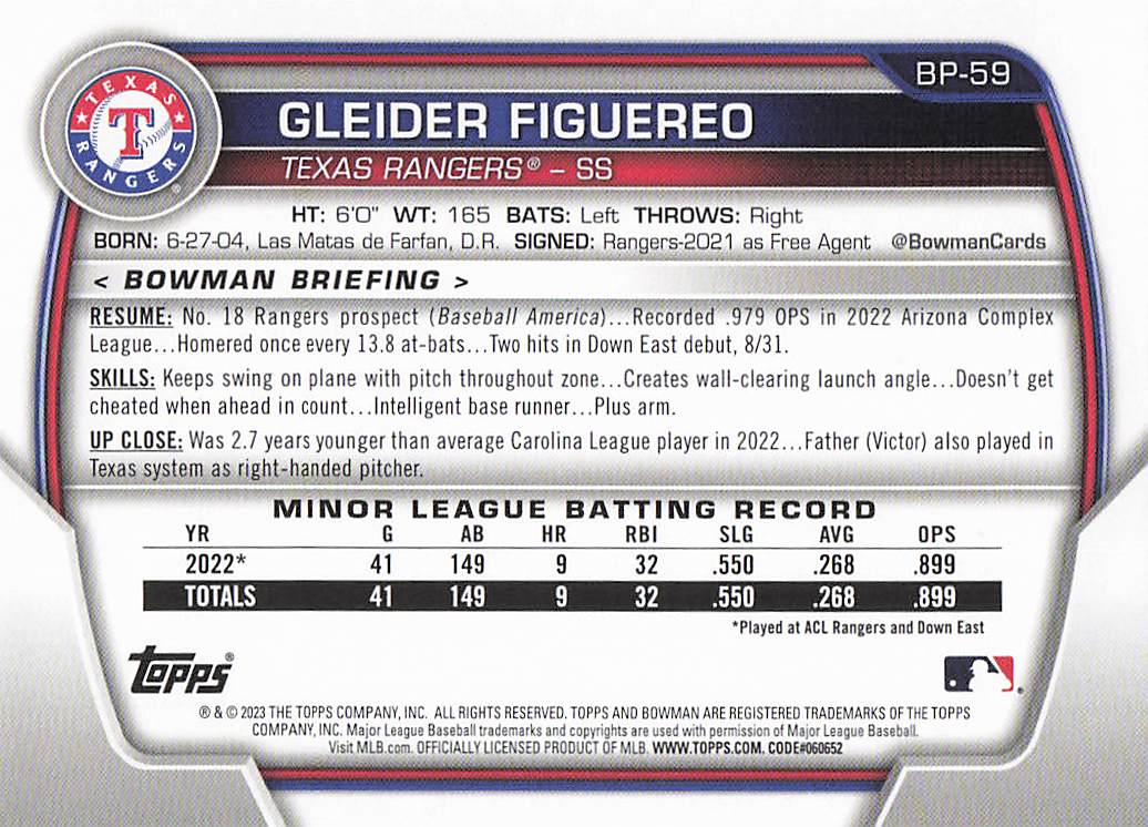 2023 Bowman Baseball Prospects Gleider Figuereo #BP-59