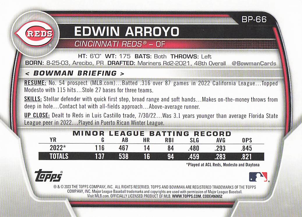 2023 Bowman Baseball Prospects Edwin Arroyo #BP-66
