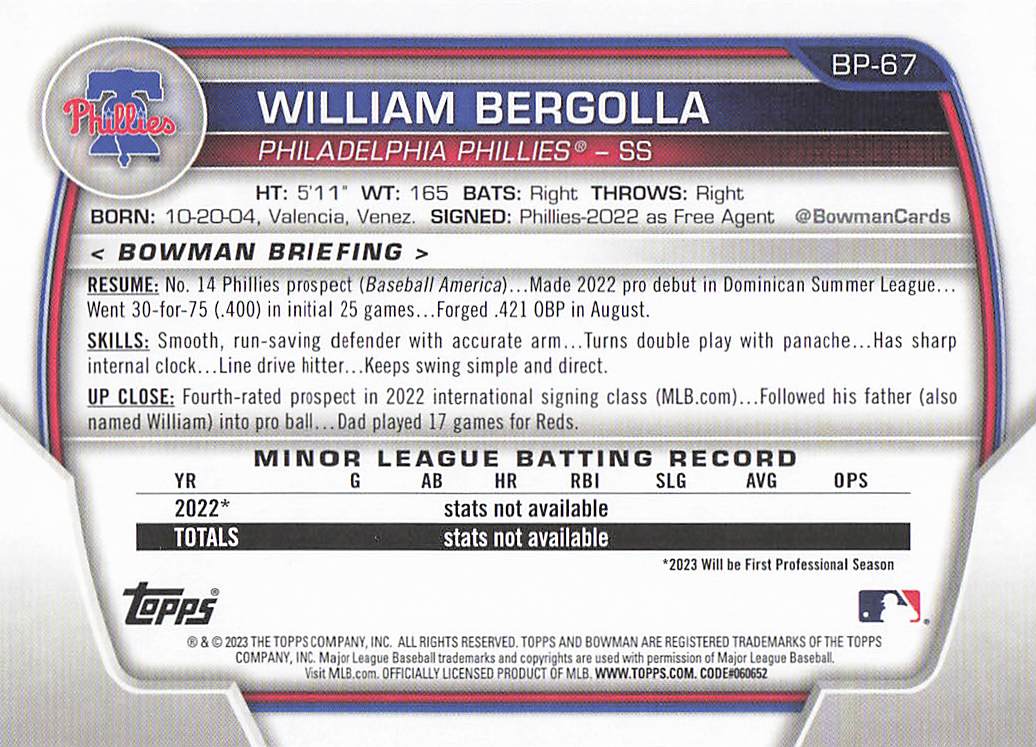 2023 Bowman Baseball Prospects William Bergolla #BP-67