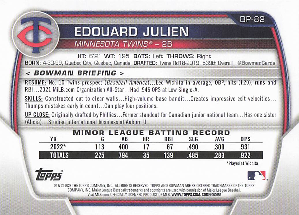 2023 Bowman 1st Edition Baseball Edouard Julien #BPPF-82