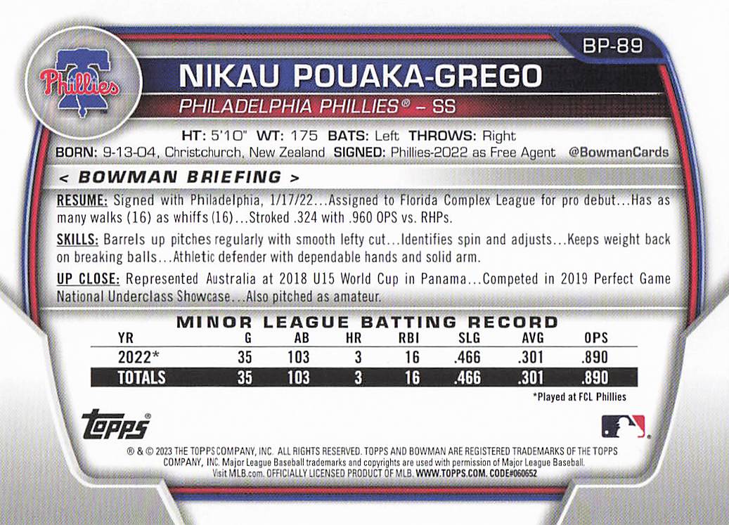 2023 Bowman 1st Edition Baseball Nikau Pouaka-Grego #BPPF-89