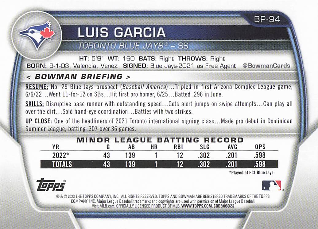 2023 Bowman 1st Edition Baseball Luis Garcia #BPPF-94
