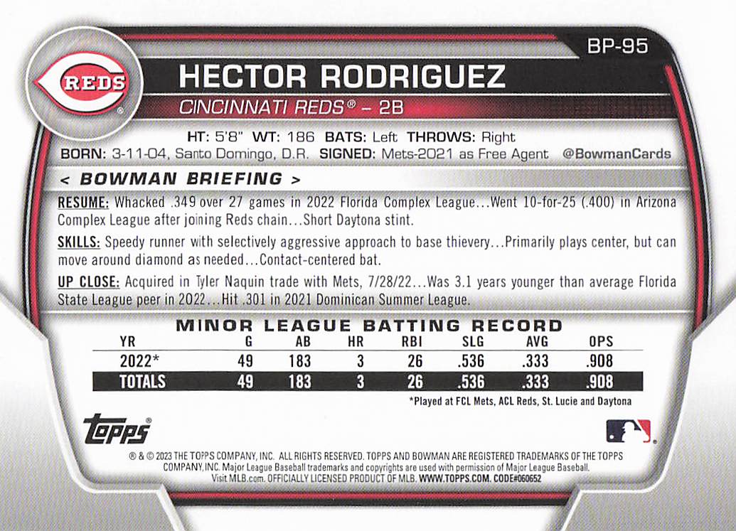2023 Bowman Baseball Hector Rodriguez #BP-95