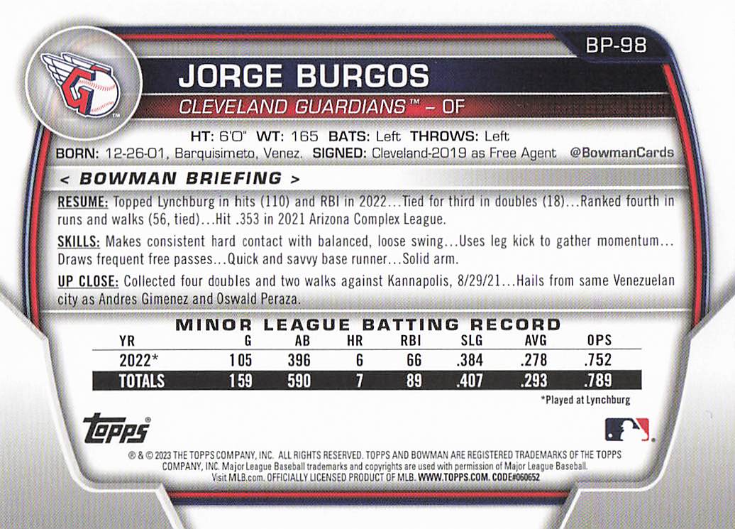 2023 Bowman 1st Edition Baseball Jorge Burgos #BPPF-98