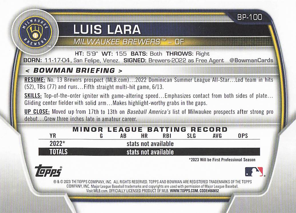 2023 Bowman 1st Edition Baseball Luis Lara #BPPF-100