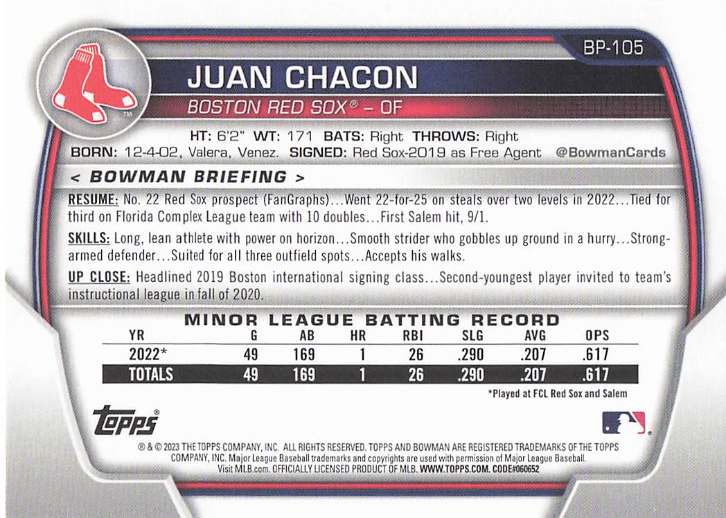 2023 Bowman 1st Edition Baseball Juan Chacon #BPPF-105